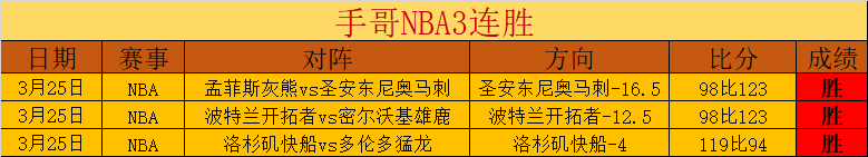 雷馮特,萊斯有望加,球队,开云直播足球,足球直播平台,足球赛事直播信息,足球比赛赛程,足球赛事资讯