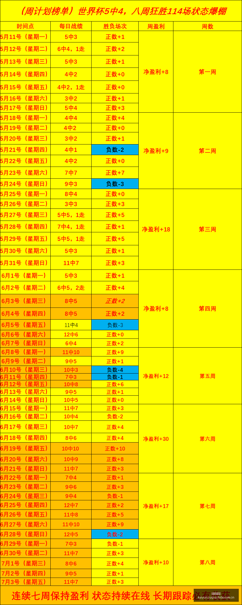 红姐,昆士兰狮队,主场优势解,开云直播足球,足球直播平台,足球赛事直播信息,足球比赛赛程,足球赛事资讯