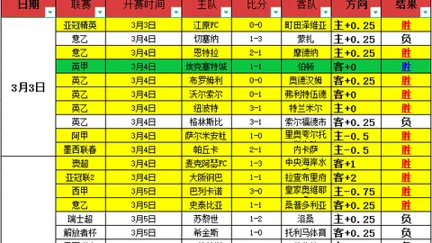 水原音速主场迎战原州东浦：韩篮甲前瞻分析