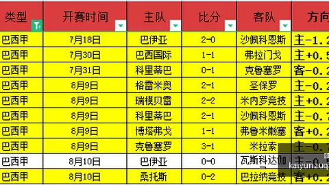 姆巴佩状态火热穆帅中场难题待解：2026赛季前瞻